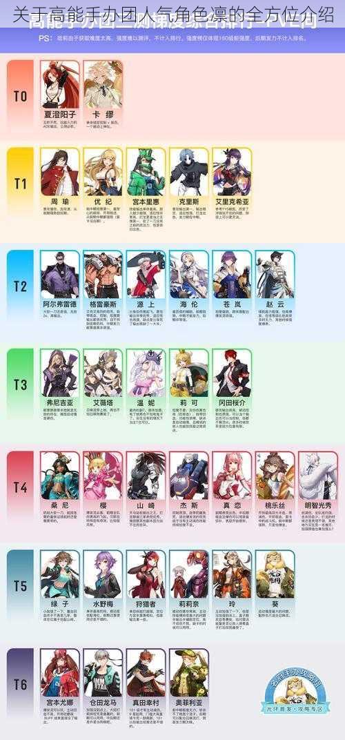 关于高能手办团人气角色凛的全方位介绍