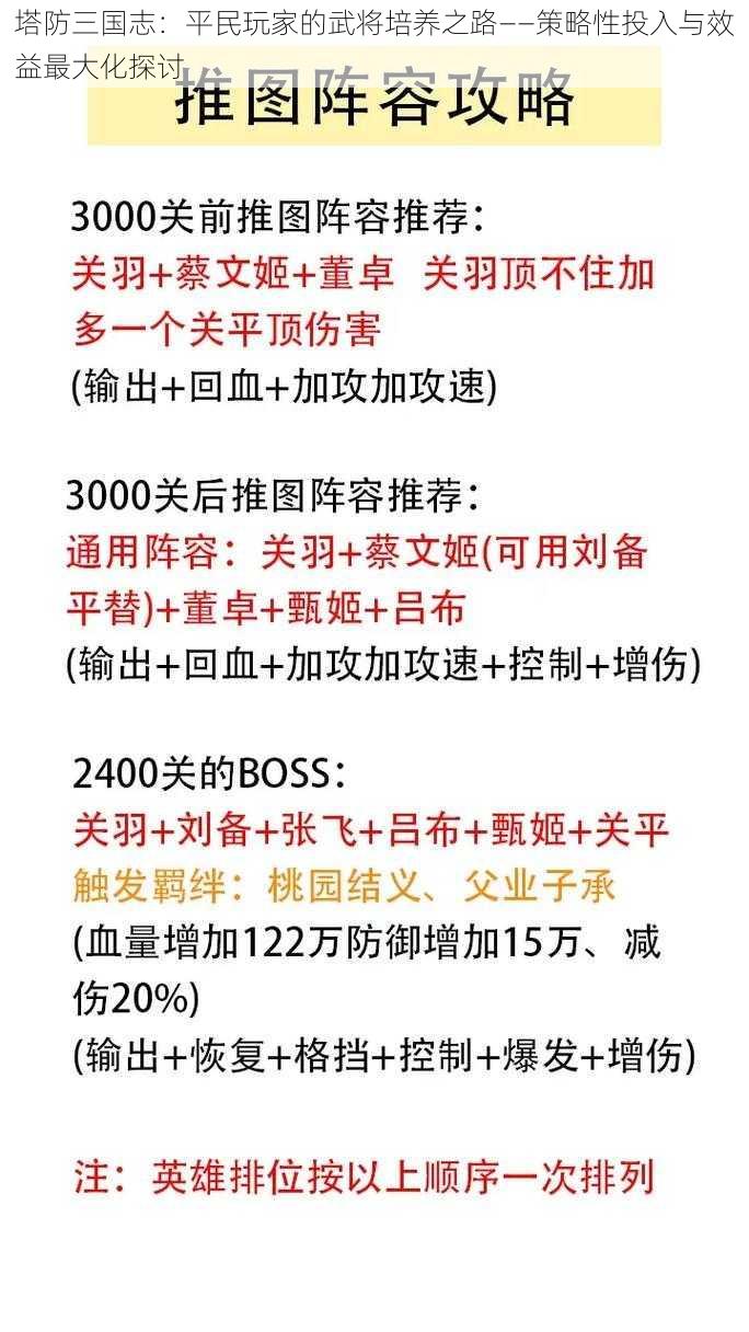 塔防三国志:平民玩家的武将培养之路——策略性投入与效益最大化探讨