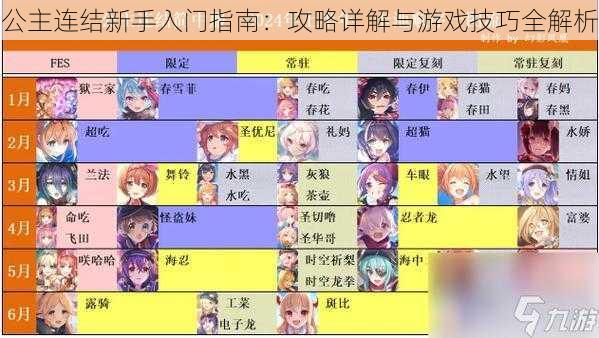 公主连结新手入门指南:攻略详解与游戏技巧全解析