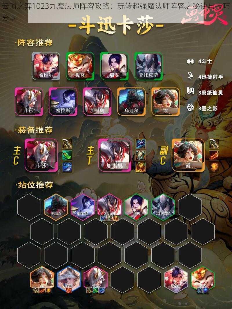 云顶之弈1023九魔法师阵容攻略:玩转超强魔法师阵容之秘诀与技巧分享