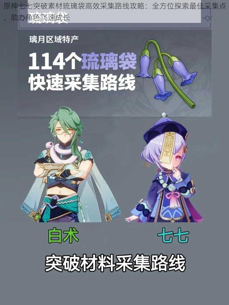 原神七七突破素材琉璃袋高效采集路线攻略:全方位探索最佳采集点,助力角色飞速成长