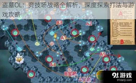 盗墓OL:竞技场战略全解析,深度探索打法与游戏攻略