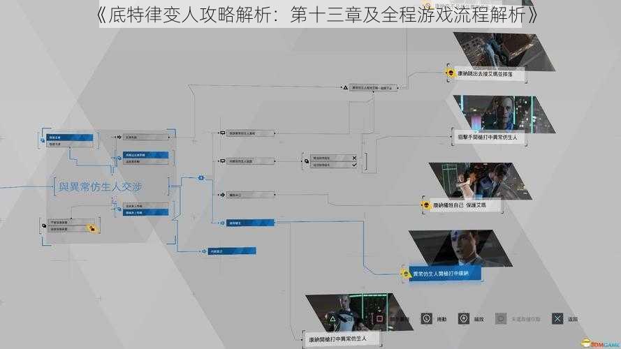 《底特律变人攻略解析：第十三章及全程游戏流程解析》