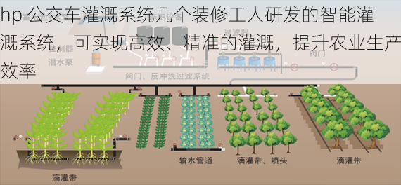 hp 公交车灌溉系统几个装修工人研发的智能灌溉系统，可实现高效、精准的灌溉，提升农业生产效率