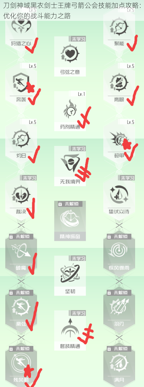 刀剑神域黑衣剑士王牌弓箭公会技能加点攻略：优化你的战斗能力之路