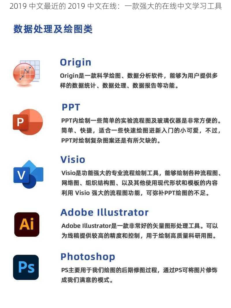 2019 中文最近的 2019 中文在线：一款强大的在线中文学习工具