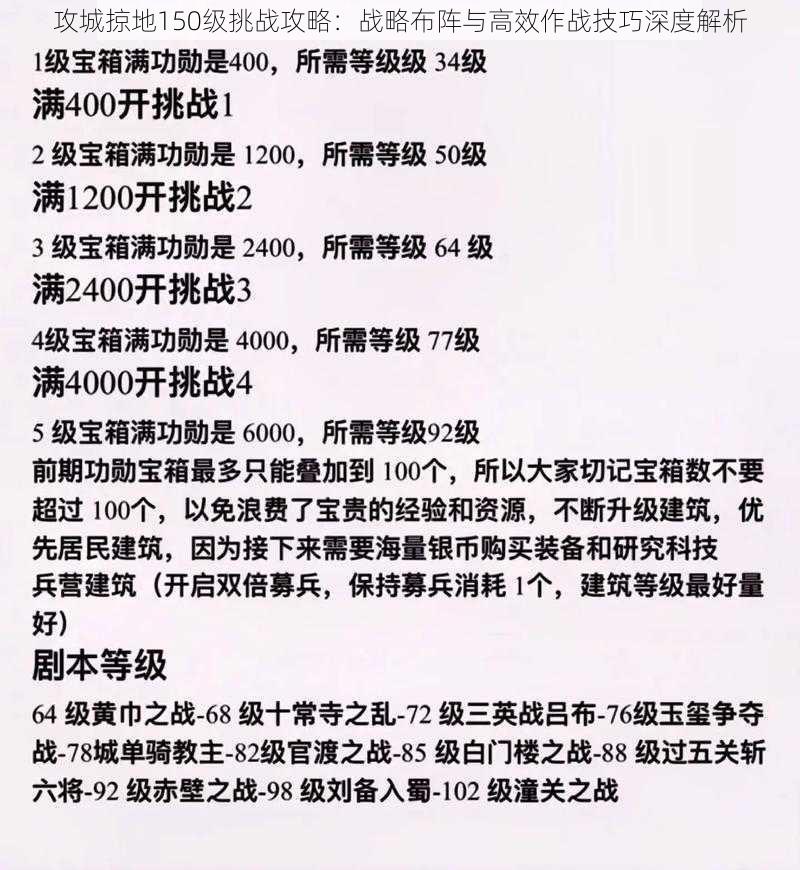 攻城掠地150级挑战攻略：战略布阵与高效作战技巧深度解析