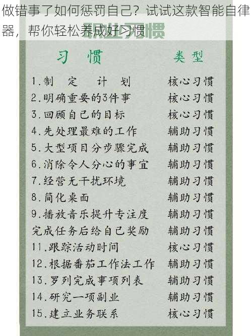 做错事了如何惩罚自己？试试这款智能自律器，帮你轻松养成好习惯