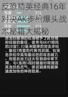 反恐精英经典16年对决AK步枪爆头战术秘籍大揭秘