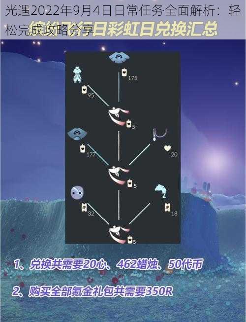光遇2022年9月4日日常任务全面解析：轻松完成攻略分享