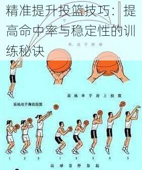 精准提升投篮技巧:提高命中率与稳定性的训练秘诀