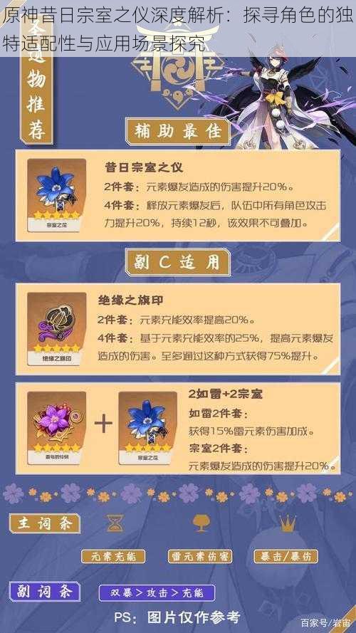 原神昔日宗室之仪深度解析:探寻角色的独特适配性与应用场景探究