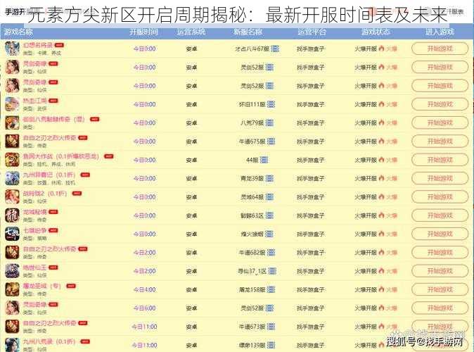 元素方尖新区开启周期揭秘：最新开服时间表及未来