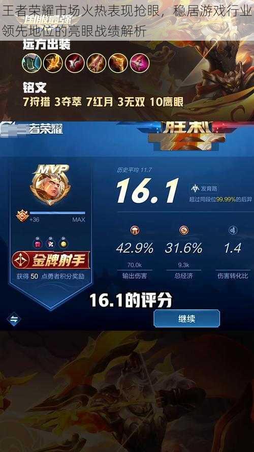 王者荣耀市场火热表现抢眼,稳居游戏行业领先地位的亮眼战绩解析