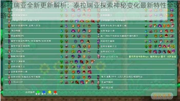 泰拉瑞亚全新更新解析:泰拉瑞亚探索神秘变化最新特性全攻略