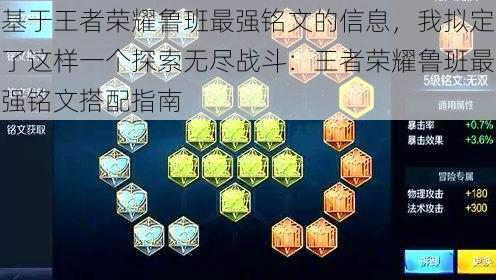 基于王者荣耀鲁班最强铭文的信息,我拟定了这样一个探索无尽战斗:王者荣耀鲁班最强铭文搭配指南