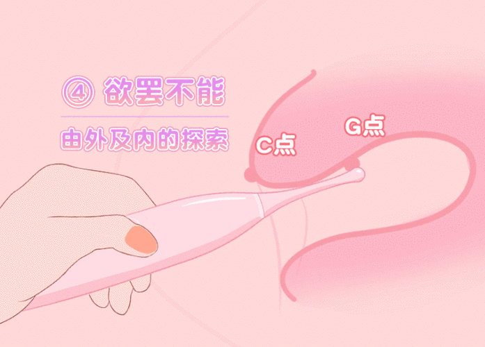 freesexvideos 高潮 hd 护士情趣玩具,让你体验前所未有的高潮快感
