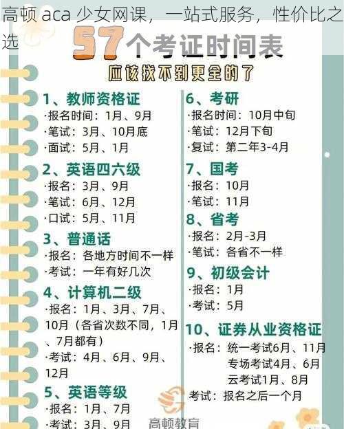 高顿 aca 少女网课,一站式服务,性价比之选