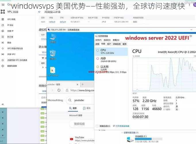 windowsvps 美国优势——性能强劲,全球访问速度快