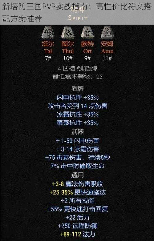 新塔防三国PVP实战指南:高性价比符文搭配方案推荐