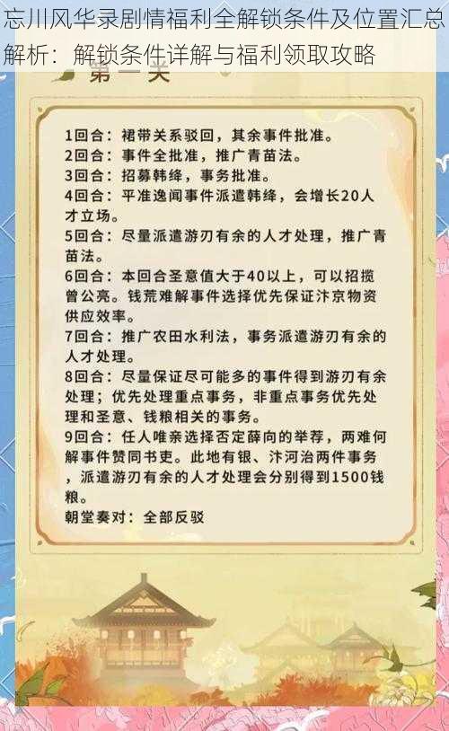 忘川风华录剧情福利全解锁条件及位置汇总解析：解锁条件详解与福利领取攻略