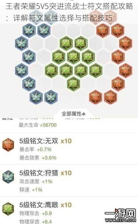 王者荣耀5V5突进流战士符文搭配攻略：详解符文属性选择与搭配技巧