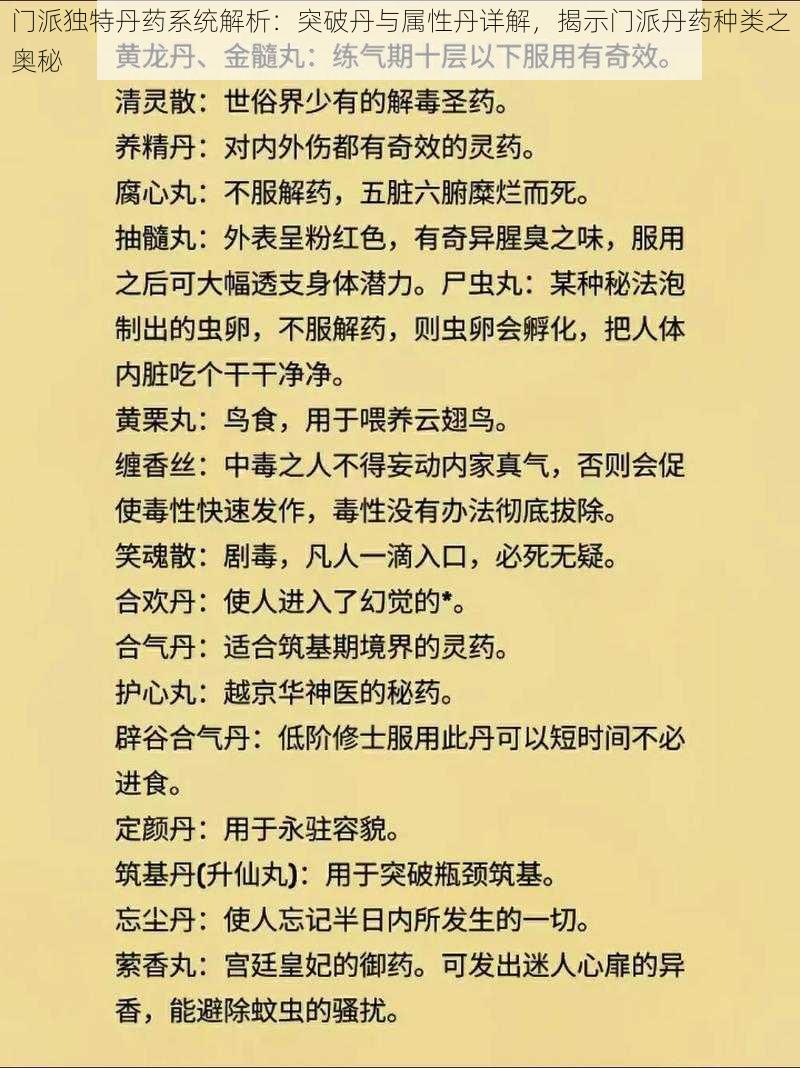 门派独特丹药系统解析:突破丹与属性丹详解,揭示门派丹药种类之奥秘