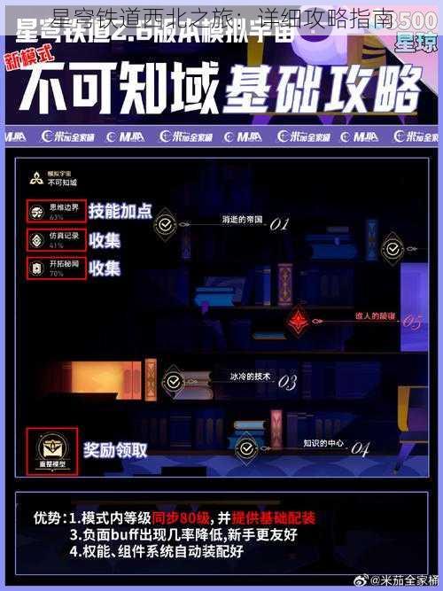 星穹铁道西北之旅：详细攻略指南