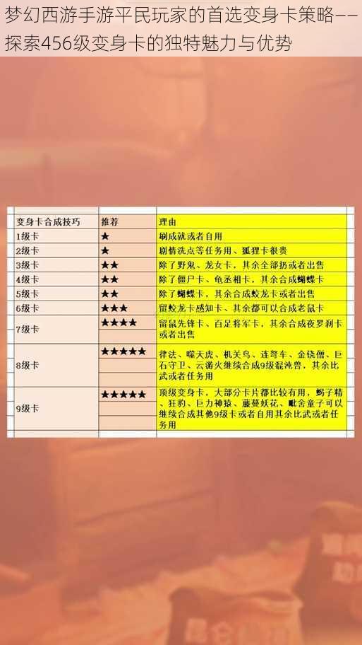 梦幻西游手游平民玩家的首选变身卡策略——探索456级变身卡的独特魅力与优势