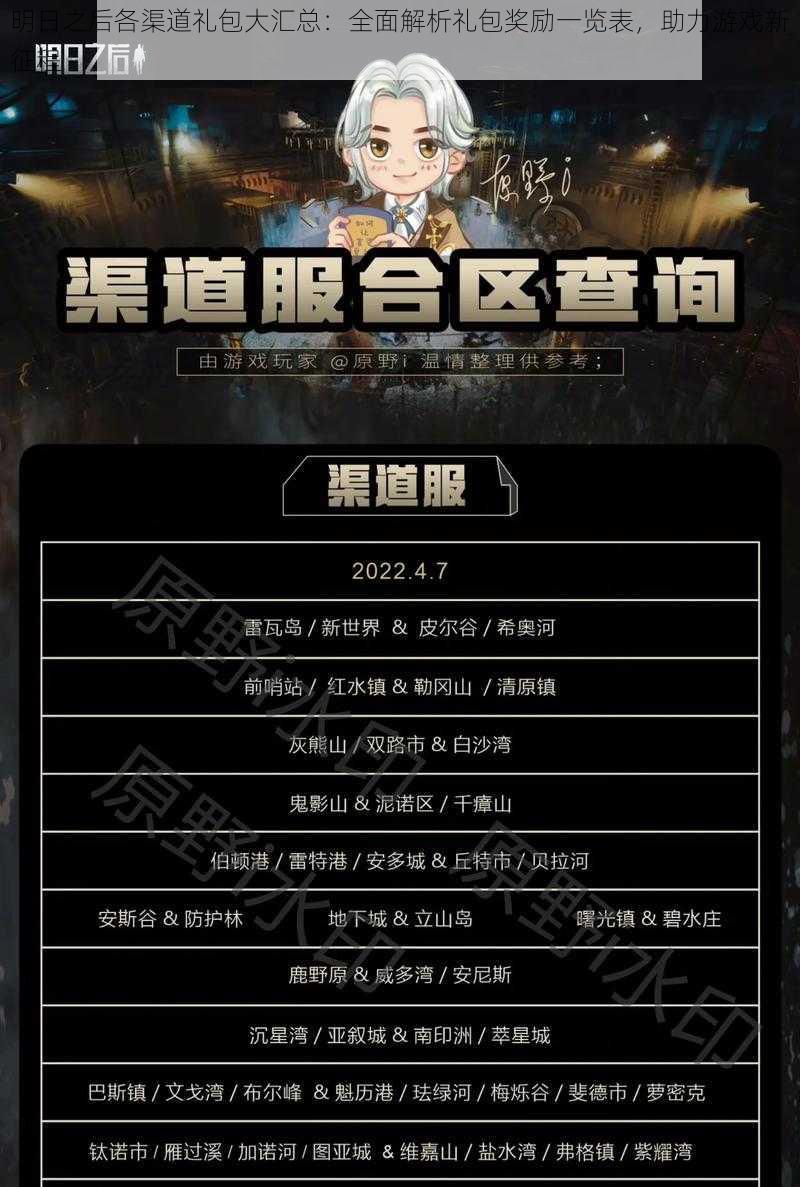 明日之后各渠道礼包大汇总：全面解析礼包奖励一览表，助力游戏新征程