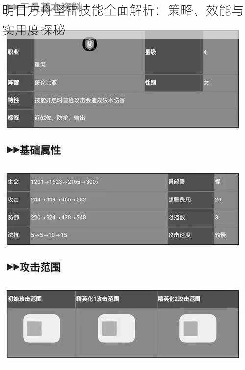 明日方舟坚雷技能全面解析：策略、效能与实用度探秘