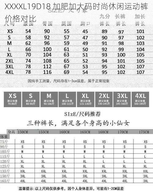 XXXXL19D18 加肥加大码时尚休闲运动裤价格对比