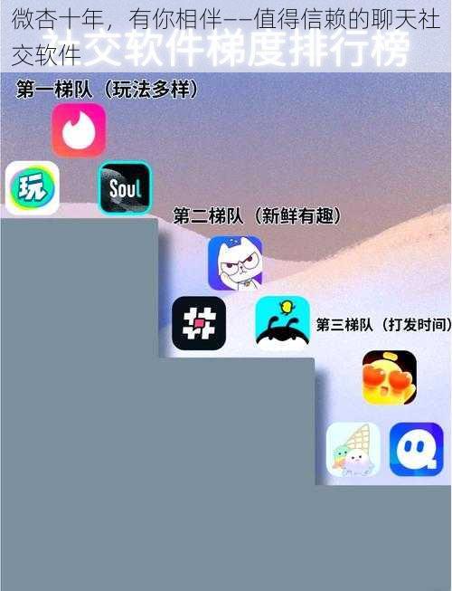 微杏十年，有你相伴——值得信赖的聊天社交软件