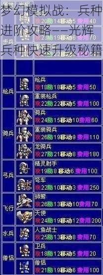 梦幻模拟战：兵种进阶攻略——光辉兵种快速升级秘籍