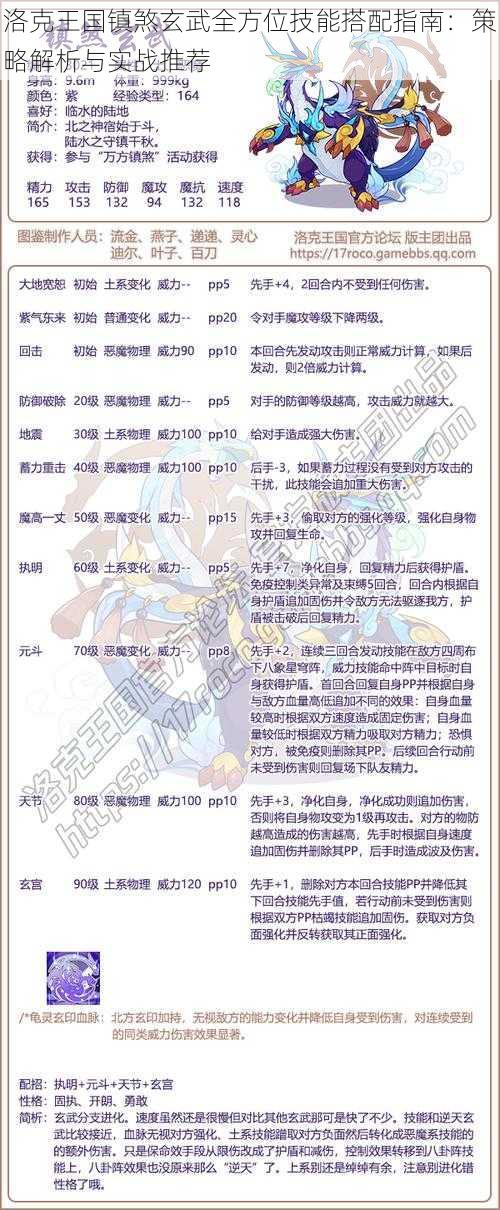 洛克王国镇煞玄武全方位技能搭配指南：策略解析与实战推荐