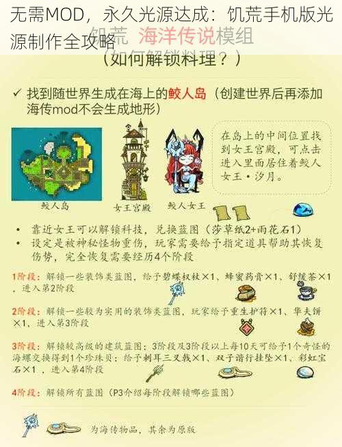 无需MOD，永久光源达成：饥荒手机版光源制作全攻略