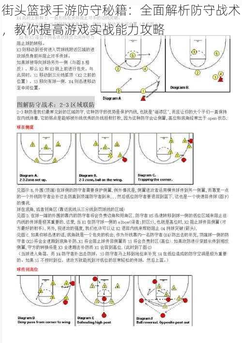 街头篮球手游防守秘籍：全面解析防守战术，教你提高游戏实战能力攻略