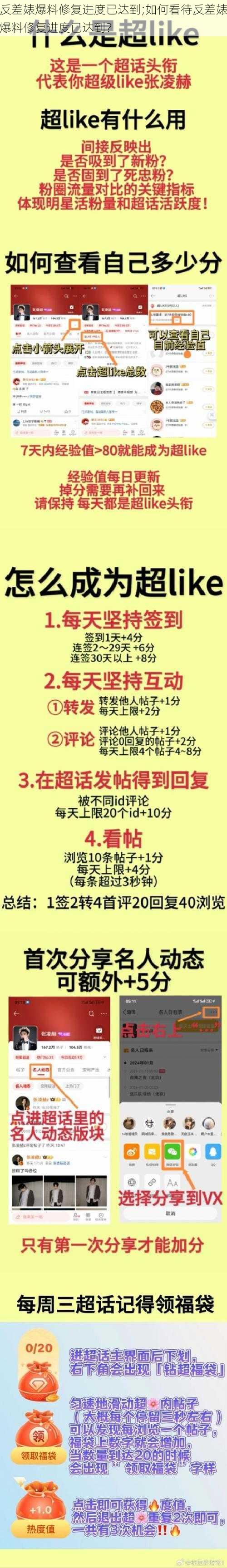 反差婊爆料修复进度已达到;如何看待反差婊爆料修复进度已达到？