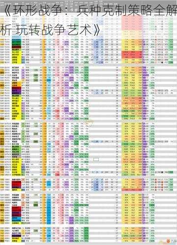 《环形战争：兵种克制策略全解析 玩转战争艺术》