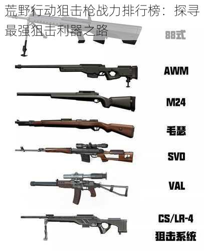 荒野行动狙击枪战力排行榜：探寻最强狙击利器之路