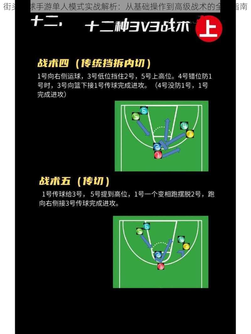 街头篮球手游单人模式实战解析：从基础操作到高级战术的全面指南