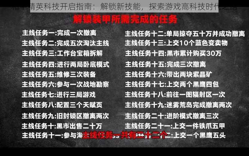 和平精英科技开启指南：解锁新技能，探索游戏高科技时代之路