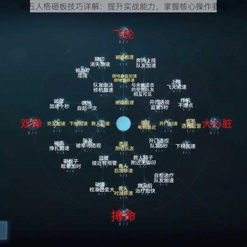 第五人格砸板技巧详解：提升实战能力，掌握核心操作要领