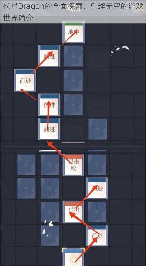 代号Dragon的全面探索：乐趣无穷的游戏世界简介