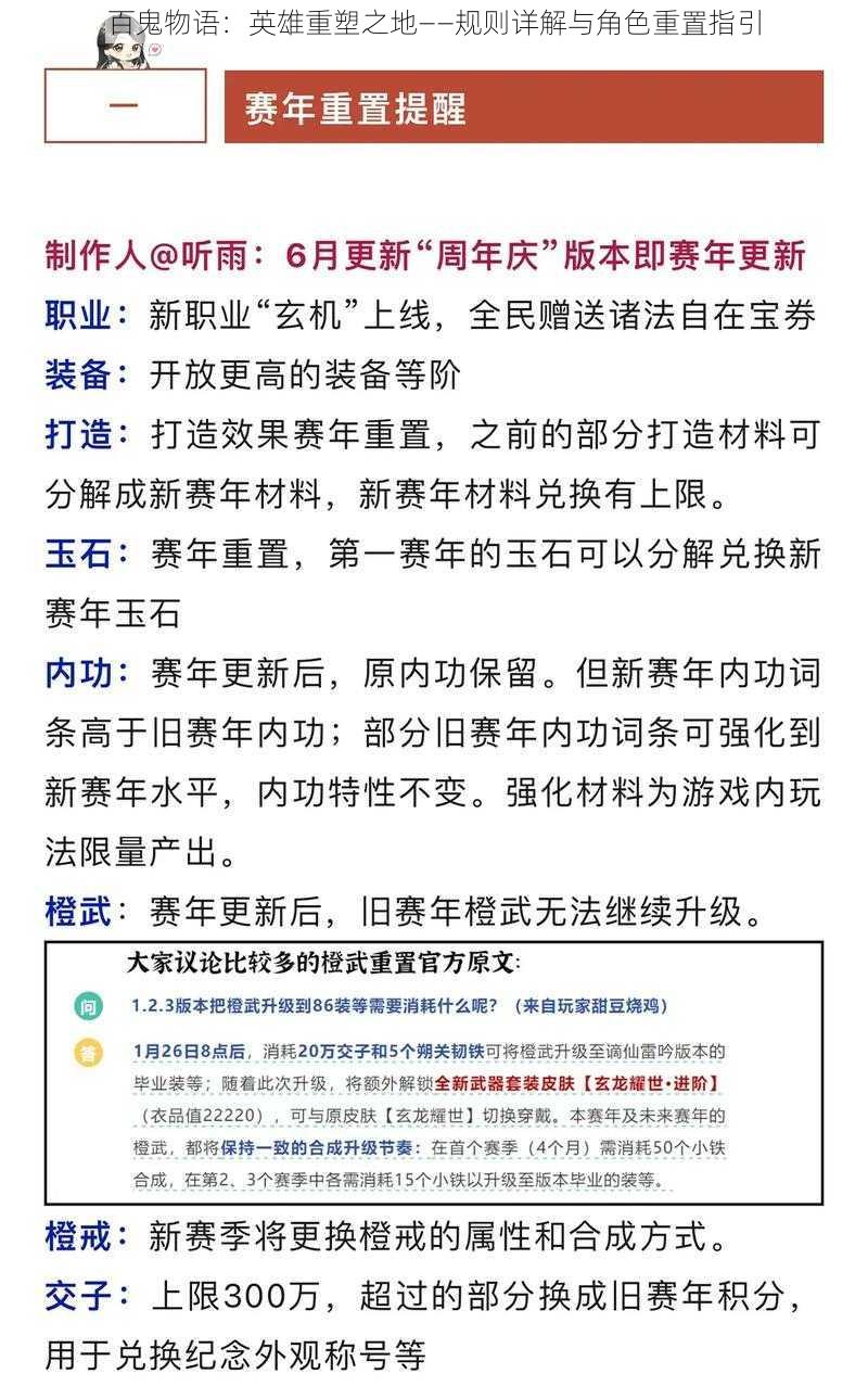 百鬼物语：英雄重塑之地——规则详解与角色重置指引