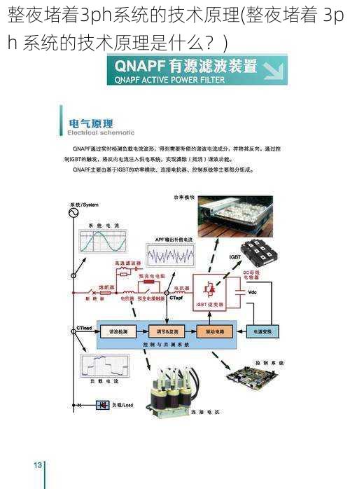 整夜堵着3ph系统的技术原理(整夜堵着 3ph 系统的技术原理是什么？)