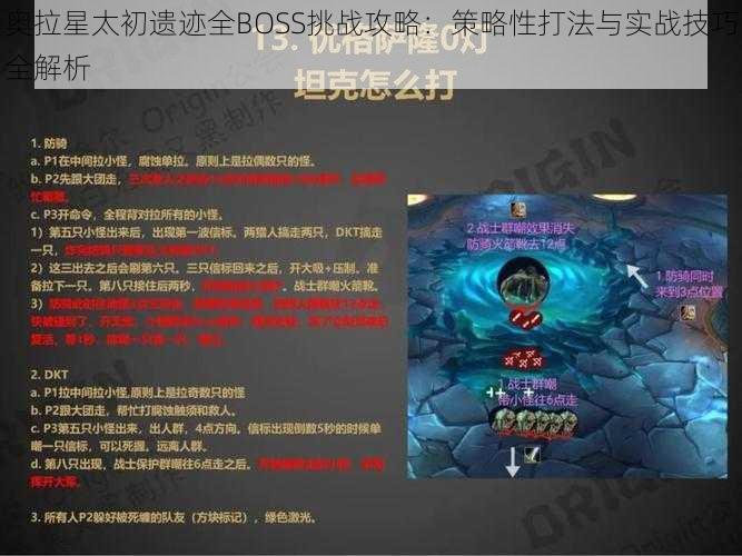 奥拉星太初遗迹全BOSS挑战攻略：策略性打法与实战技巧全解析