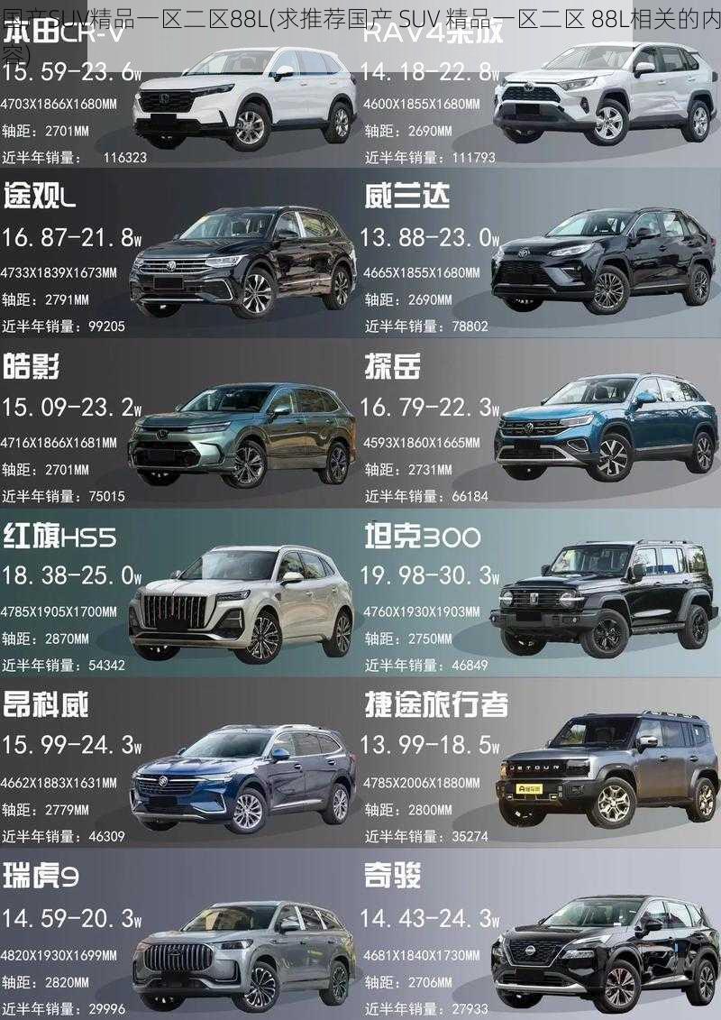 国产SUV精品一区二区88L(求推荐国产 SUV 精品一区二区 88L相关的内容)