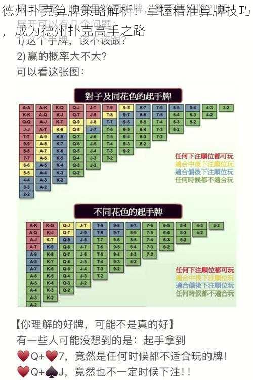 德州扑克算牌策略解析：掌握精准算牌技巧，成为德州扑克高手之路