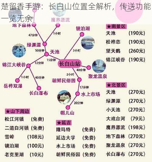 楚留香手游：长白山位置全解析，传送功能一览无余